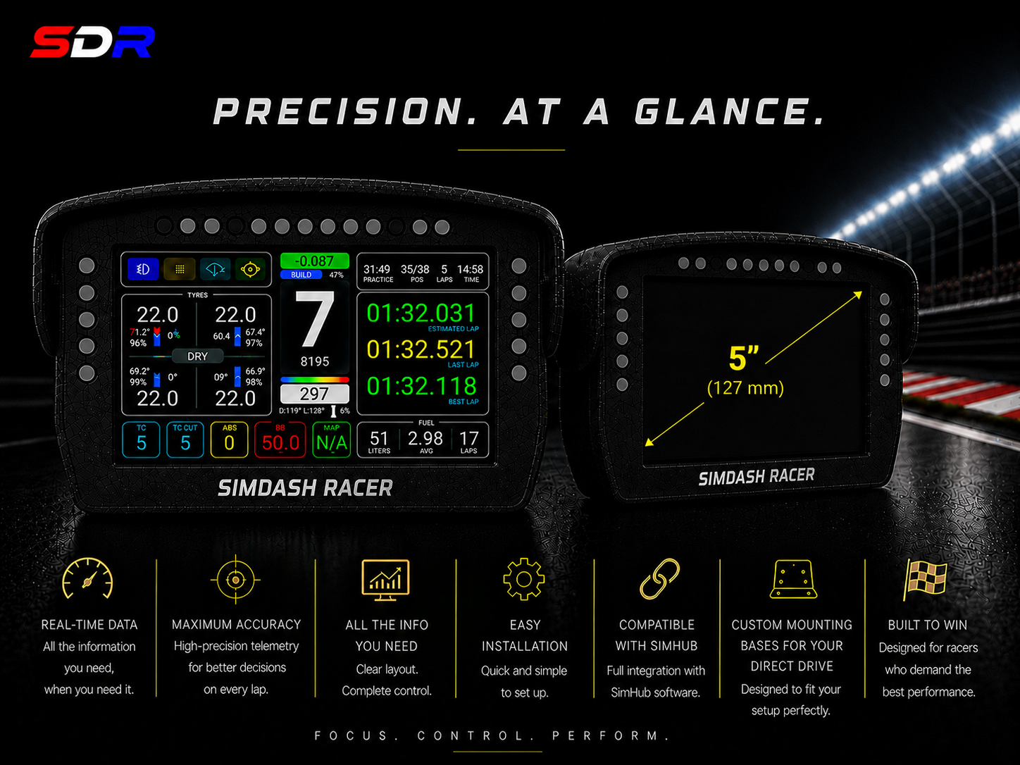 Sim Racing DDU Dashboard USB IPS 5